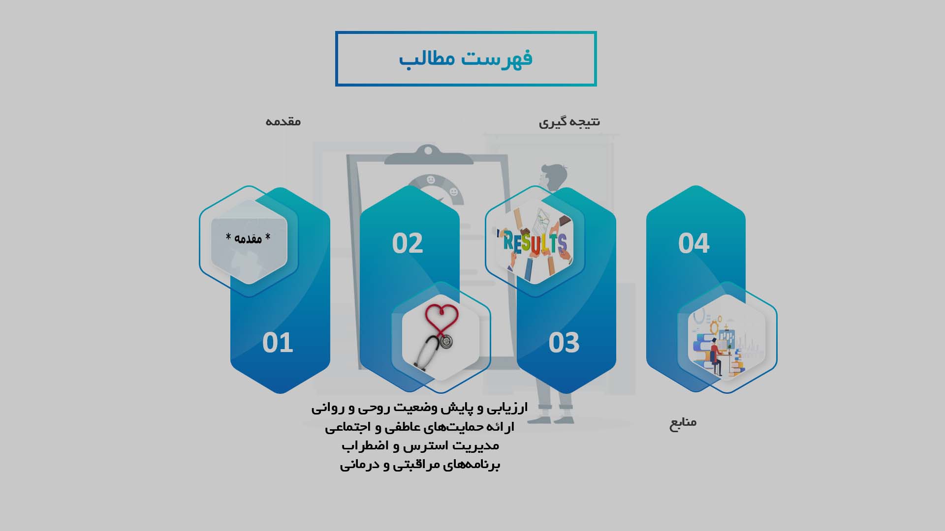 پاورپوینت تحلیل تأثیرات پرستاری بر بهبود وضعیت روحی و روانی سالمندان